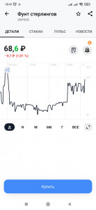 Screenshot_2022-06-24-18-41-12-342_ru.tinkoff.investing.jpg