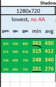 фпс.JPG (21.78 КБ) 444 просмотра фпс.JPG