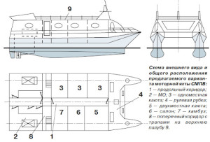 вот так вот