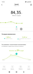 Screenshot_2024-02-08-15-04-34-013_com.xiaomi.hm.health.jpg
