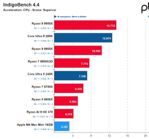 Screenshot 2024-12-26 203812.png