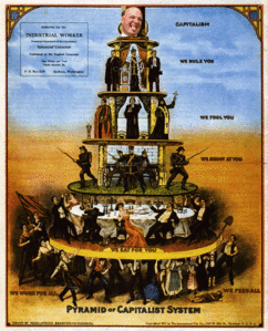 iww-pyramid.better.gif
