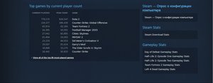 статистика стим.jpg