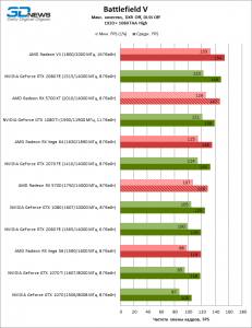 bfv_1080p.png (29.11 КБ) 1571 просмотр bfv_1080p.png