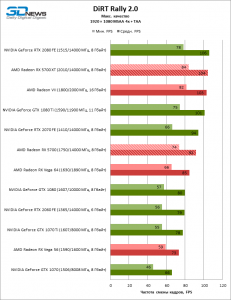 dirtrally2_1080p.png (72.7 КБ) 1571 просмотр dirtrally2_1080p.png